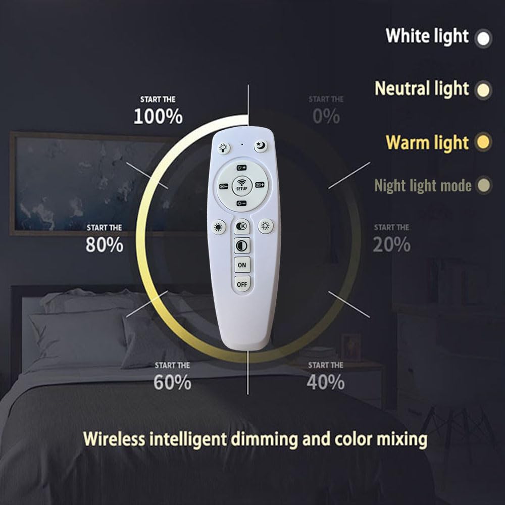 Cloud Shape Led Ceiling Light, with Remote Control