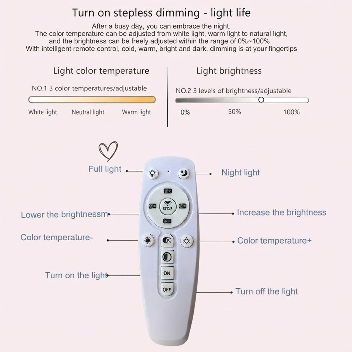 Cloud Shape Led Ceiling Light, with Remote Control
