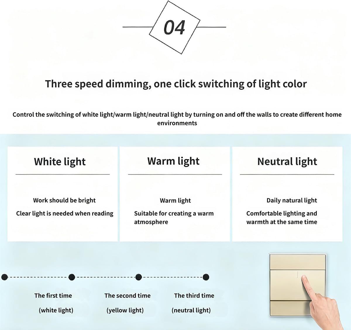 Cloud Shape Led Ceiling Light, with Remote Control