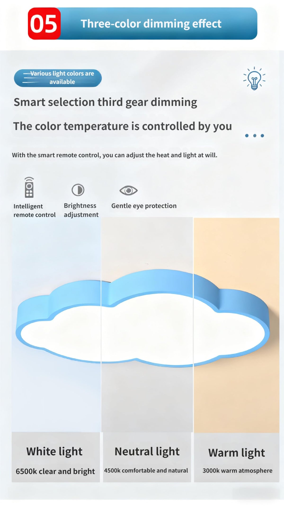 Cloud Shape Led Ceiling Light, with Remote Control