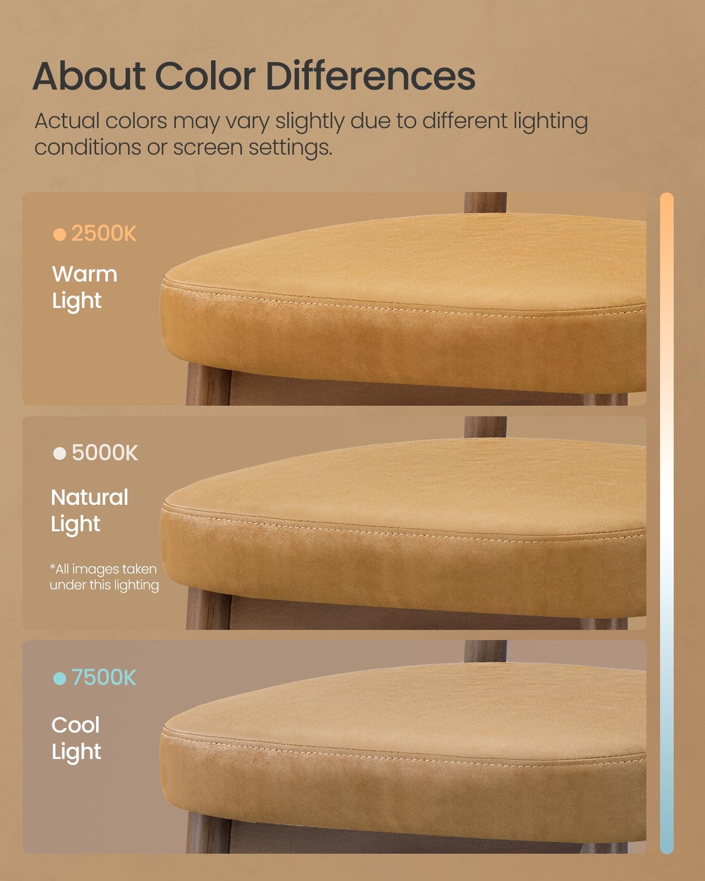 VASAGLE Wooden Bar Stools Set of 2, Upholstered Counter Height Barstools with Solid Wood Legs, Ergonomic Backrest, Mid Century Modern, for Kitchen Island, Linen-Look Fabric, Cappuccino Beige