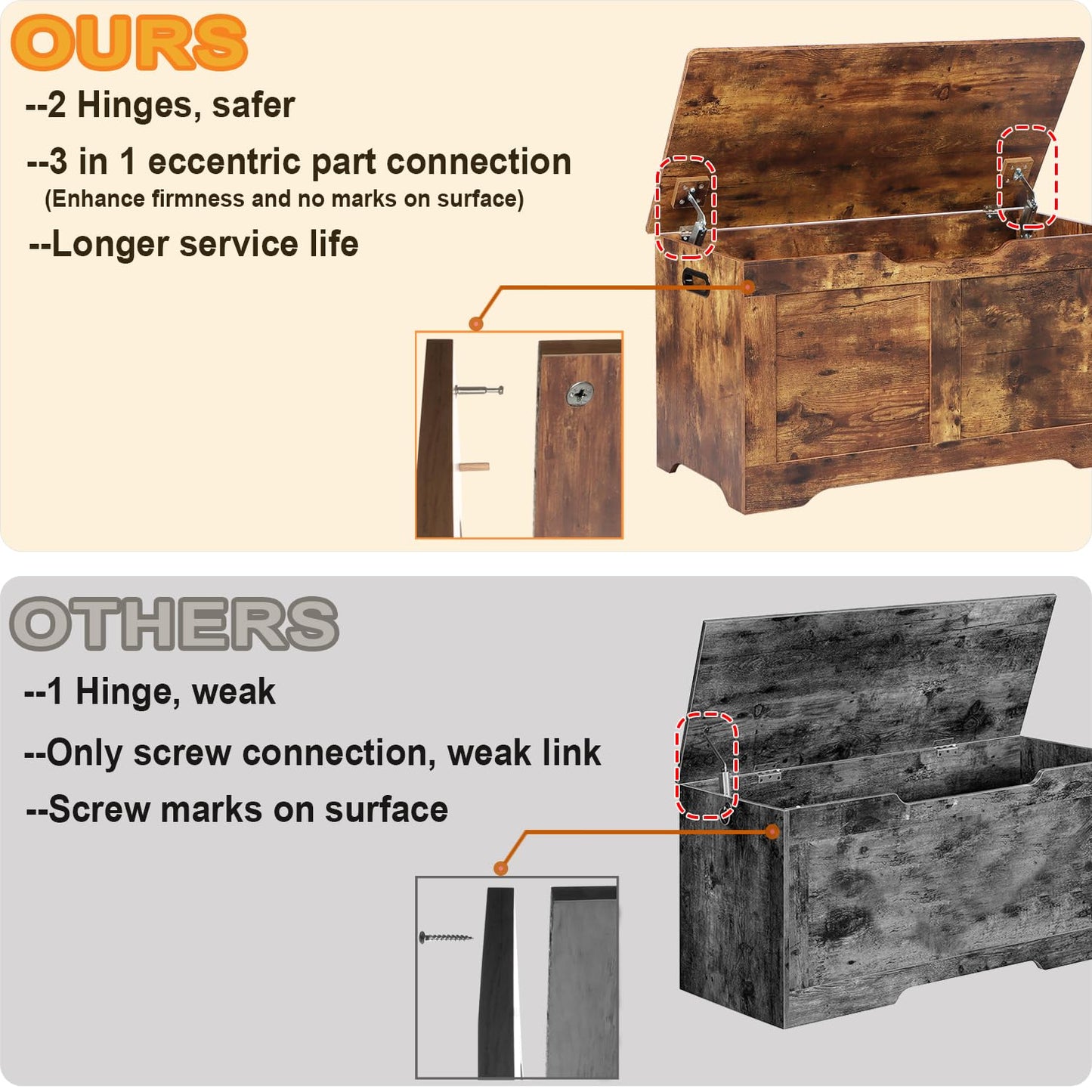 Timberer 47.2" Wooden Extra Large Storage Trunk