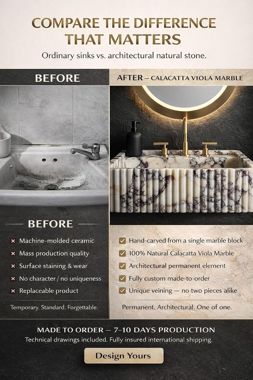 Calacatta Viola Marble Sink