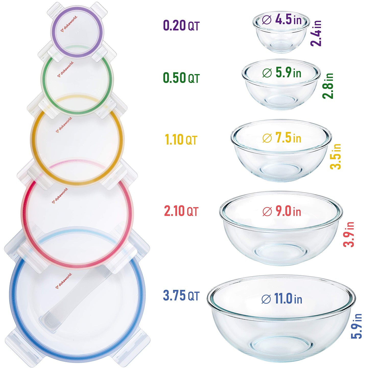 Glass Container Set with Acacia Lids - 4 Stackable Meal Prep Containers. Durable heat resistant Inert Borosilicate Glass