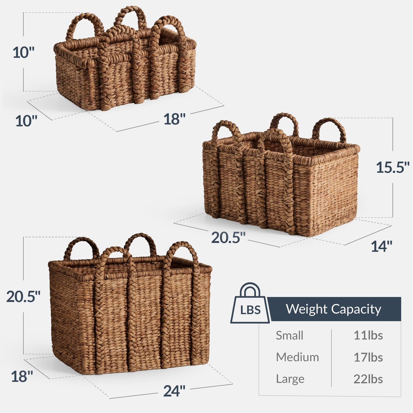 Best Choice Products 3Pc Shelf Baskets, Small, Large and XL Chunky Woven Wicker Rattan Storage Baskets w/Braided Handles, Organizer Bins for Blankets, Pillows, Shoes and Toys - Chestnut