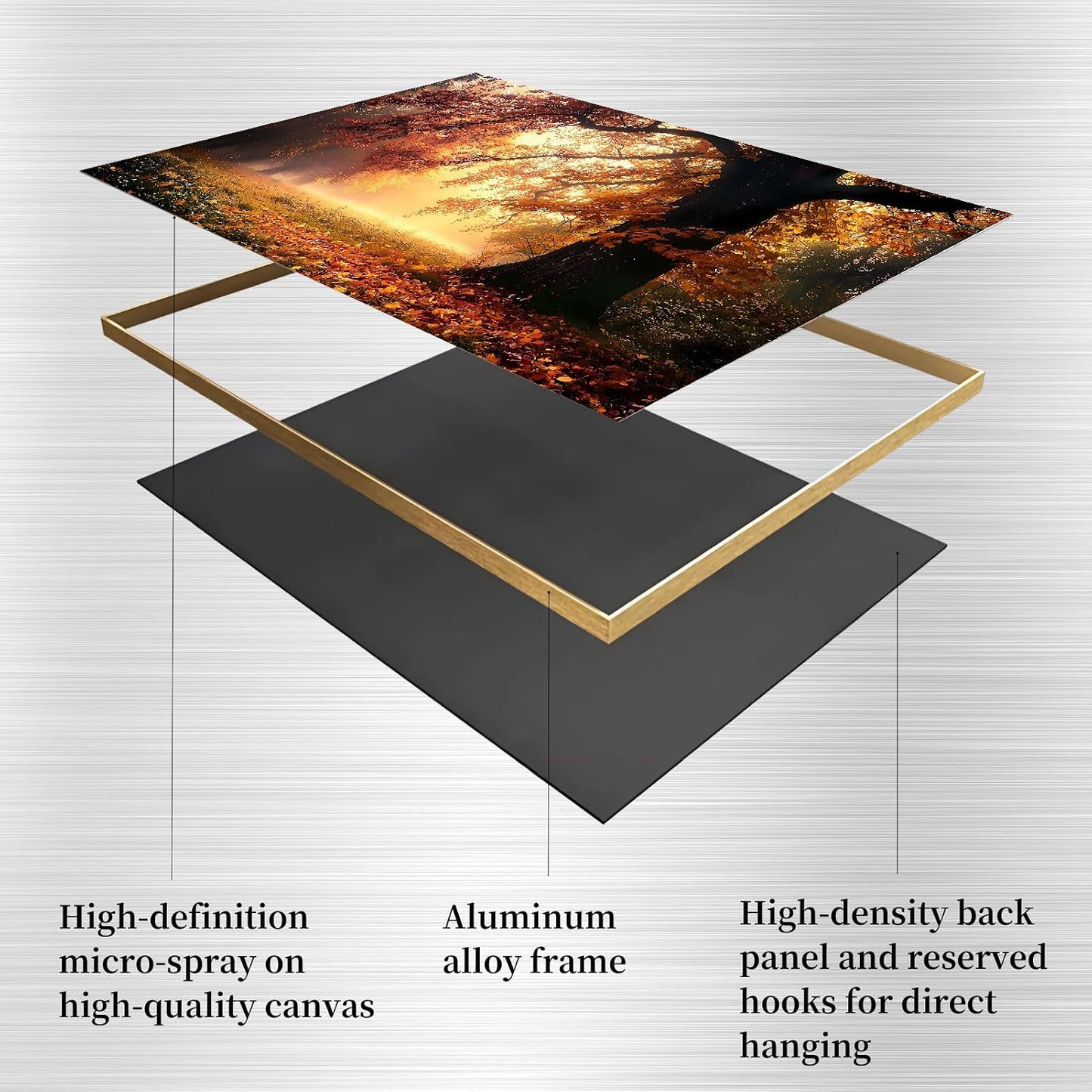 Fall Canvas Wall Art