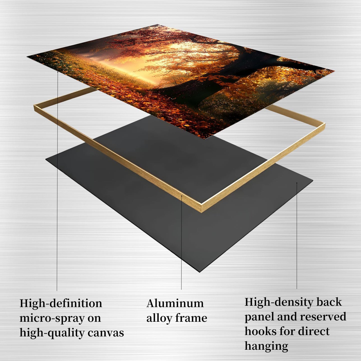 Fall Canvas Wall Art
