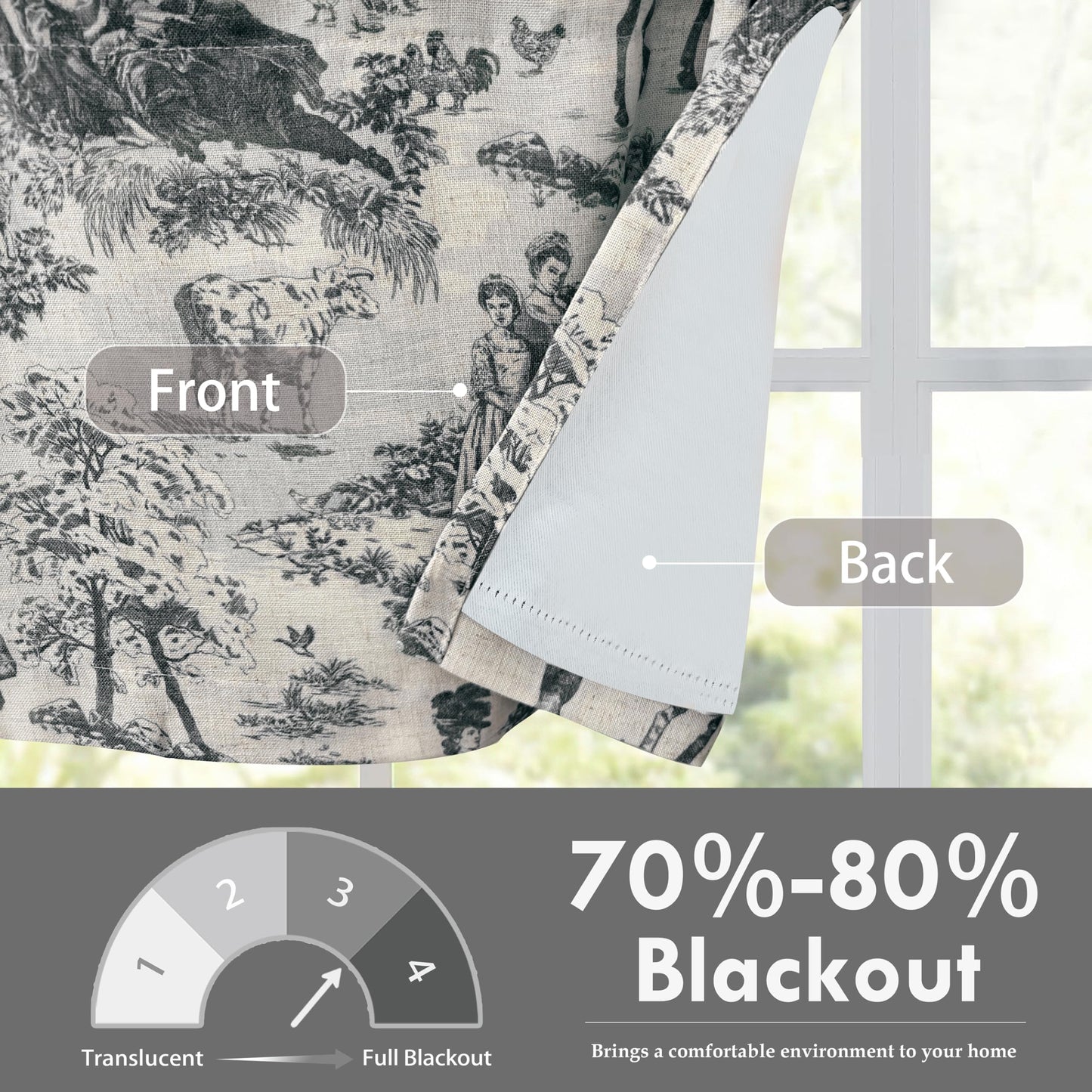 Linen Blackout Valance Window Curtain
